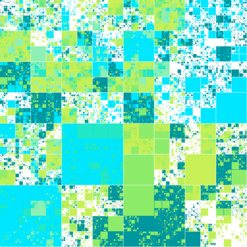 Block Glyph #768