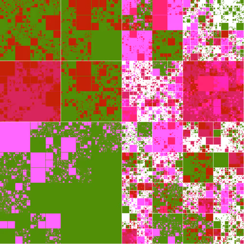 Block Glyph #687