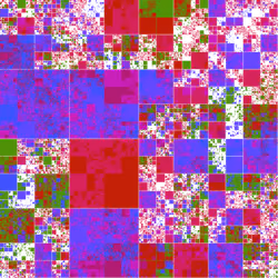 Block Glyph #663