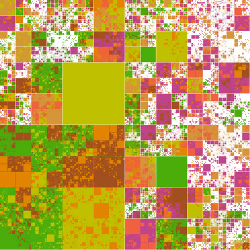 Block Glyph #510