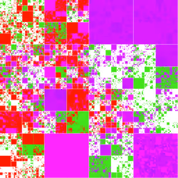 Block Glyph #839