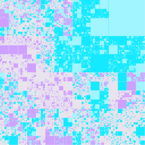 Block Glyphs