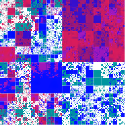 Block Glyph #733