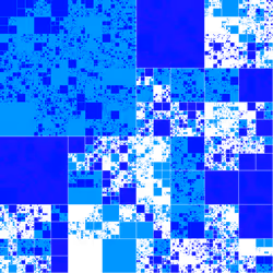 Block Glyph #994