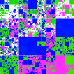 Block Glyph #843