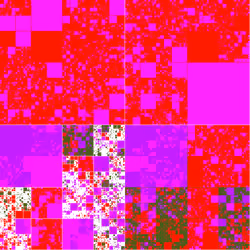 Block Glyph #788