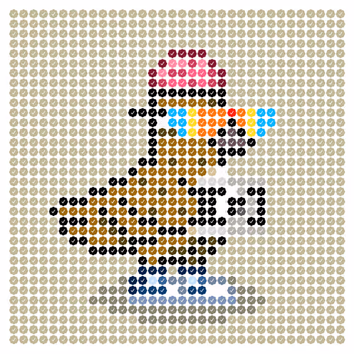 CheckBirb #932