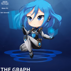 Ethemeral #926: The Graph