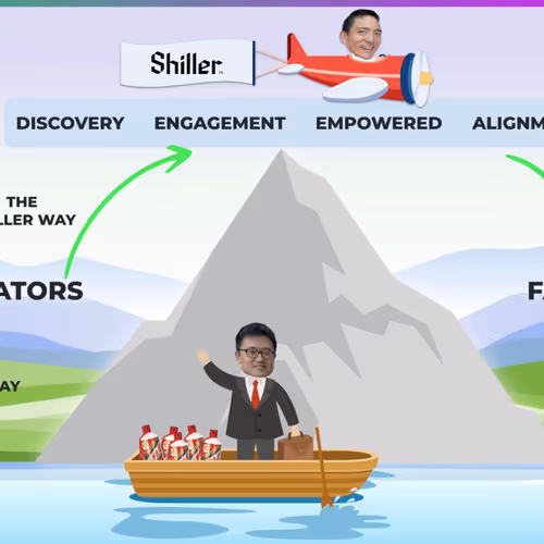 Shiller Over The Mountain