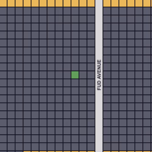 YARD - (-3, -22)