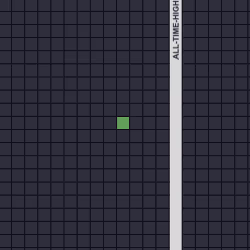 Item #4290707421 Media