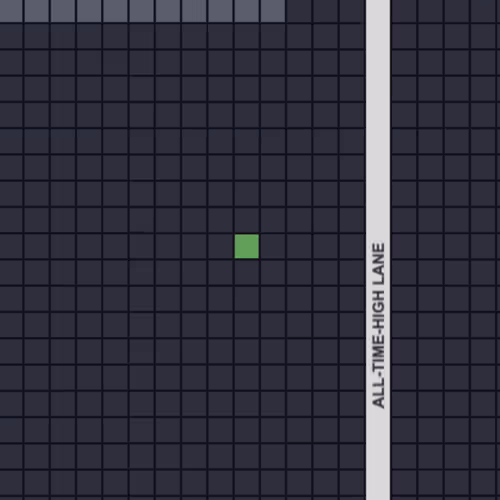 Item #4290641896 Media