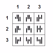 Cipher #192