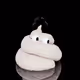 121