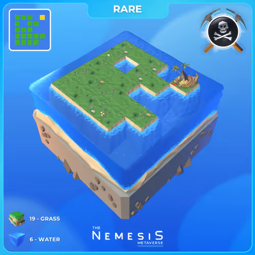 The Nemesis Lands S1