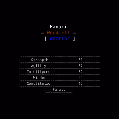 Heroes Of Evermore