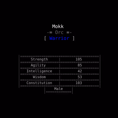 Heroes Of Evermore