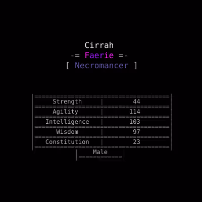 Heroes Of Evermore
