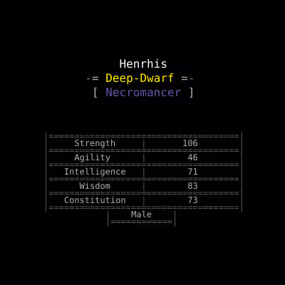 Heroes Of Evermore