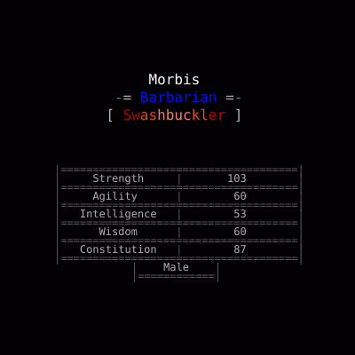 Heroes Of Evermore