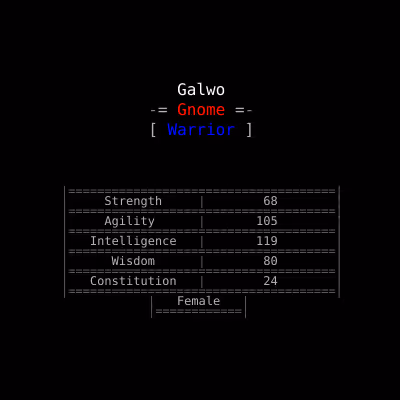 Heroes Of Evermore