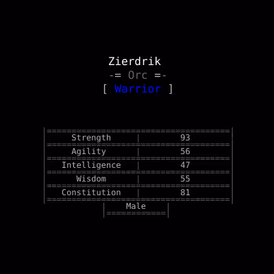 Heroes Of Evermore