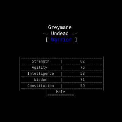 Heroes Of Evermore