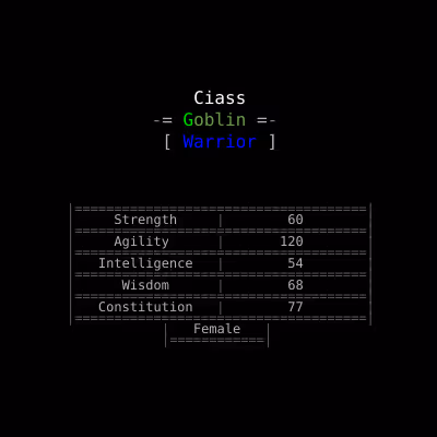 Heroes Of Evermore