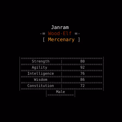 Heroes Of Evermore