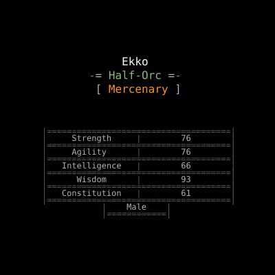 Heroes Of Evermore