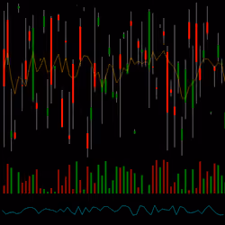 chARTs Two Dot O #9