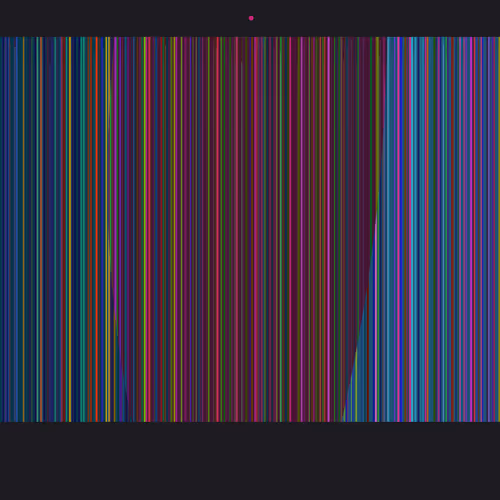 INVISIBLE DIVISIONS #3