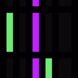 3950