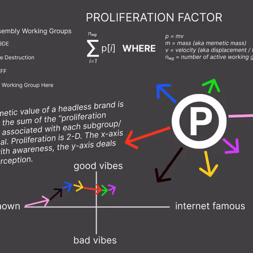 Proliferation Factor