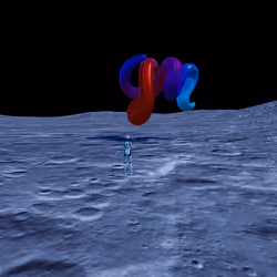 Nederob test world