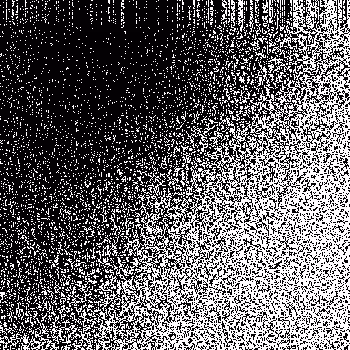 Noise #687 