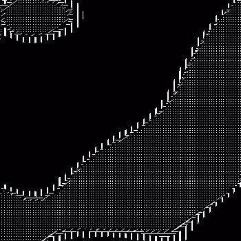 Hiddeninnoise