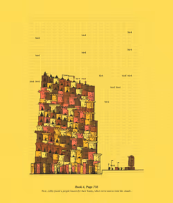 A Daydream for Libby #392