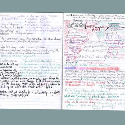 Concurrentnotes