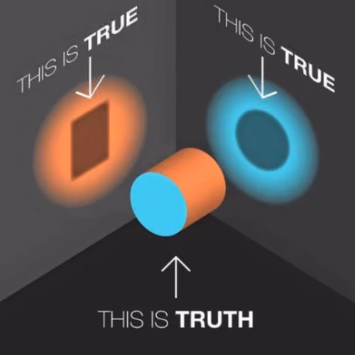 Truth vs True