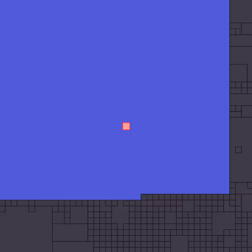Decentraland