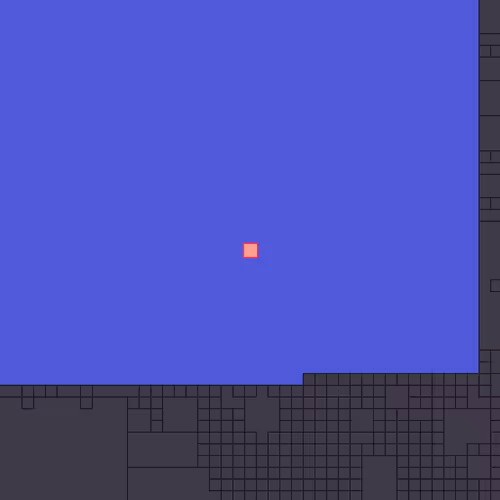 Decentraland