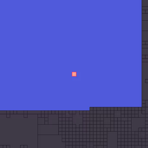 Decentraland