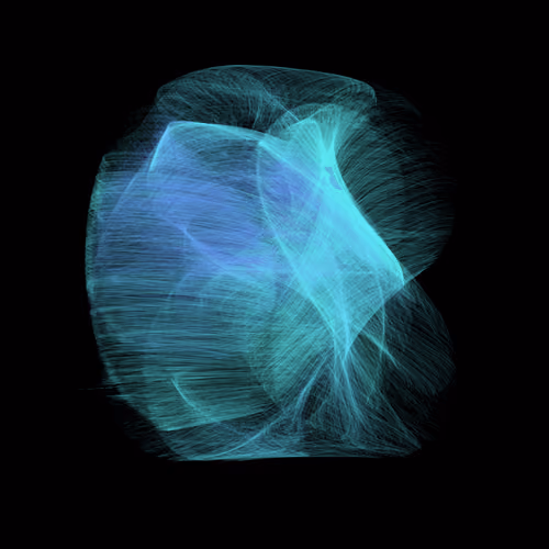 Oordinal abstracts #814