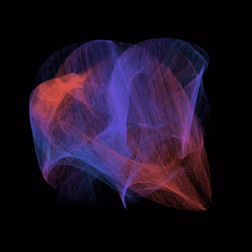 Oordinal Abstracts