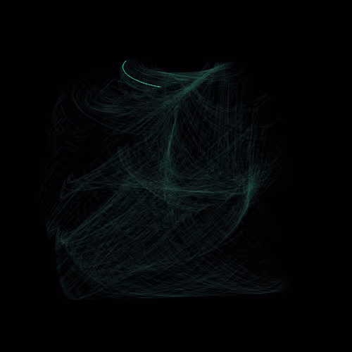 Oordinal Abstracts