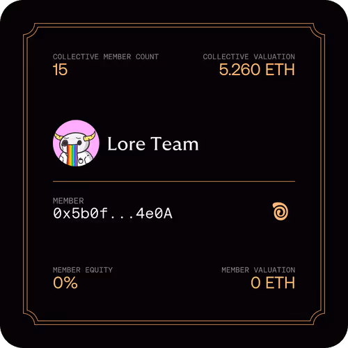 Lore Membership Cards