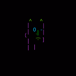 The Neon Punkz #2093