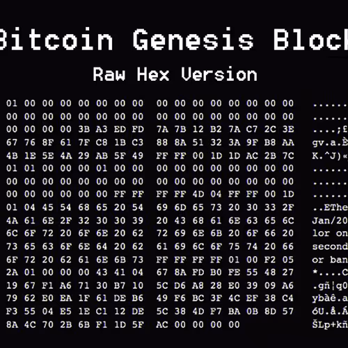BTC