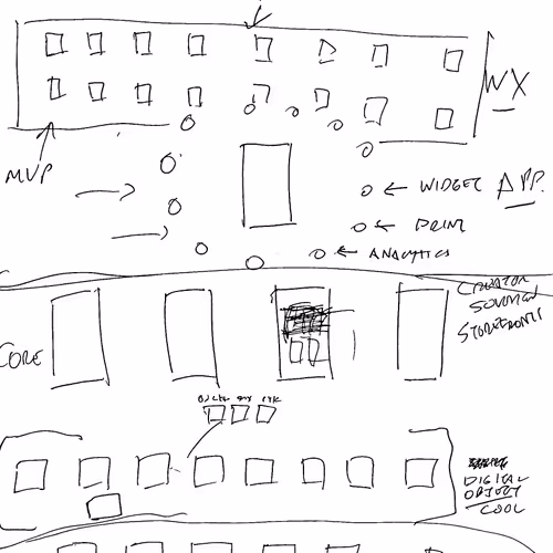 Memory of This Moment